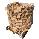 Basic Hartholz 25 cm